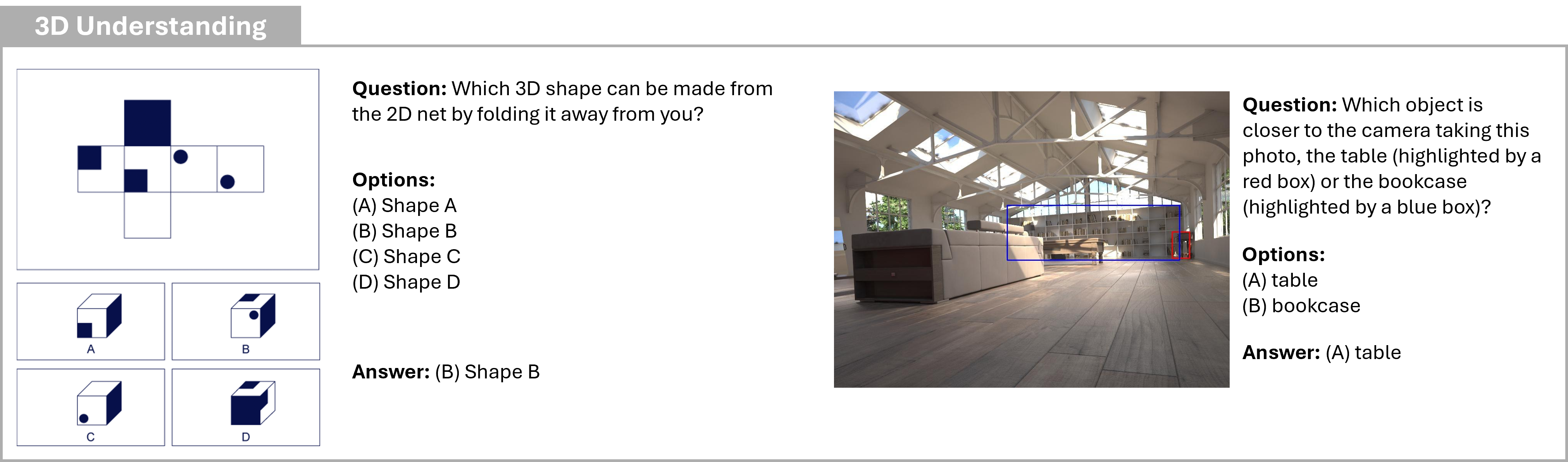 SITE: towards Spatial Intelligence Thorough Evaluation